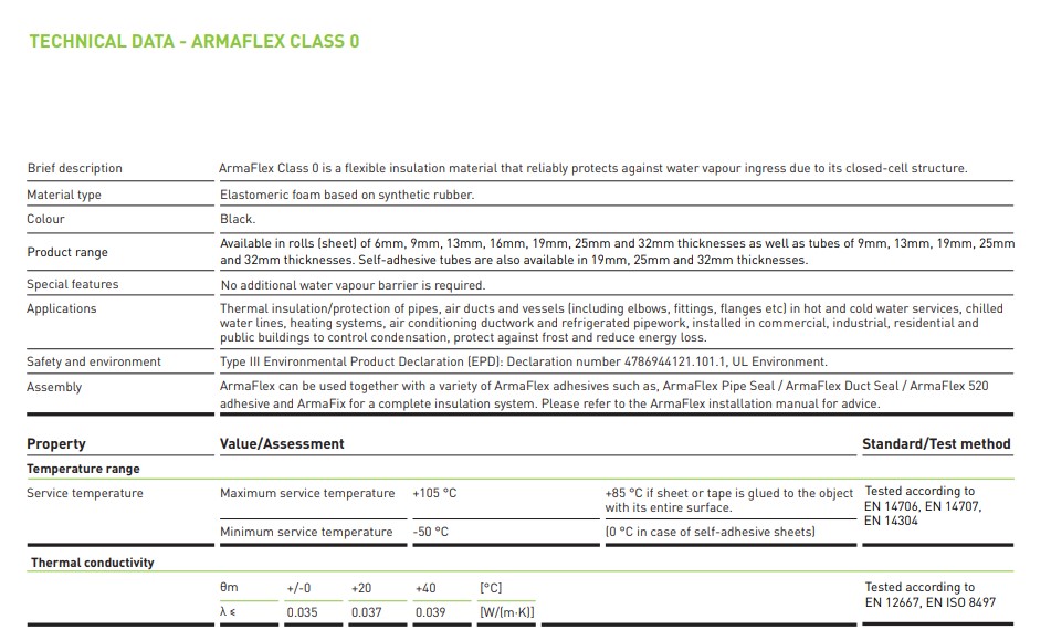 armaflex nitrile rubber insulation specifications